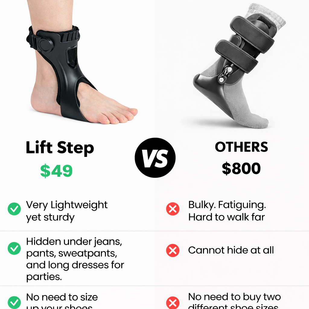 Lift step - Foot Drop Support Brace